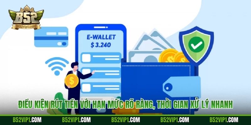 Điều kiện rút tiền với hạn mức rõ ràng, thời gian xử lý nhanh