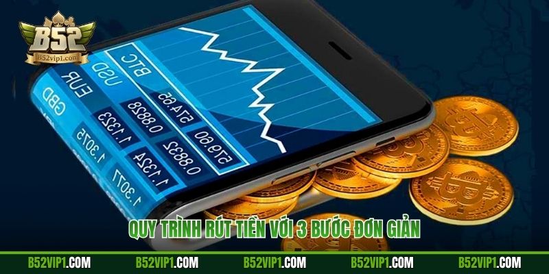 Quy trình rút tiền với 3 bước đơn giản